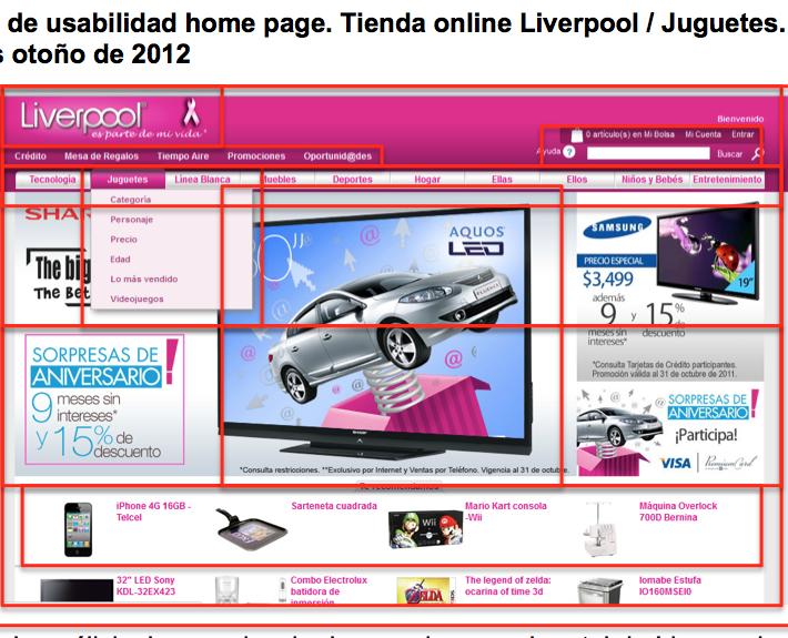 Pretest de usabilidad. Tienda online Liverpool