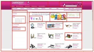 Pretest de usabilidad. Tienda online Liverpool
