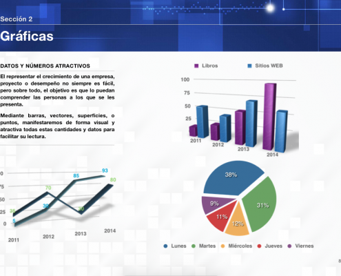 Publicaciones Multi-Touch