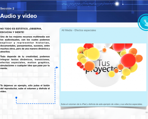 Publicaciones Multi-Touch